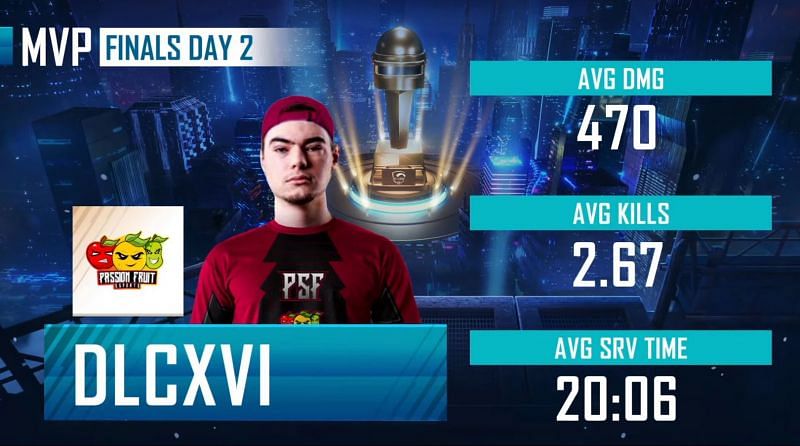 DLCXVI was MVP of PMPL Americas championship day 2